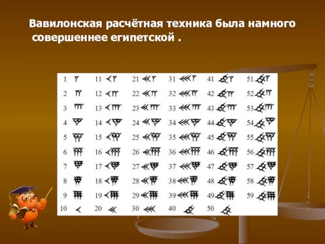 Вавилонская расчётная техника была намного совершеннее египетской .