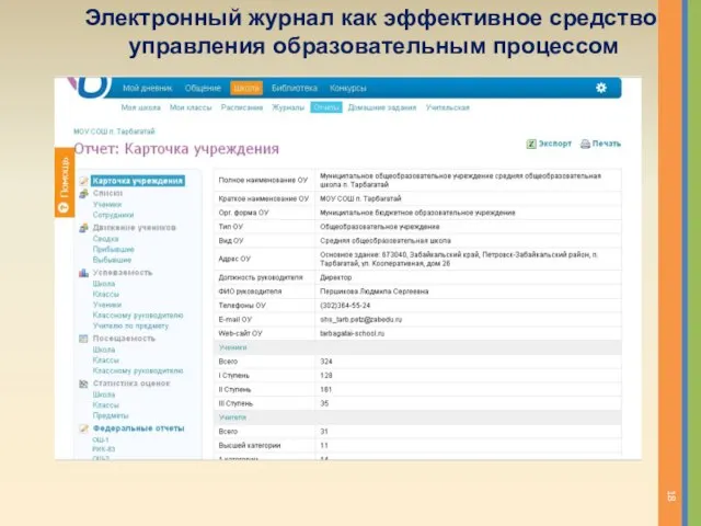 Электронный журнал как эффективное средство управления образовательным процессом