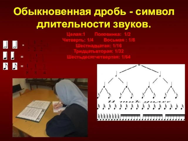 Обыкновенная дробь - символ длительности звуков. = = = Целая:1 Половинка: 1/2