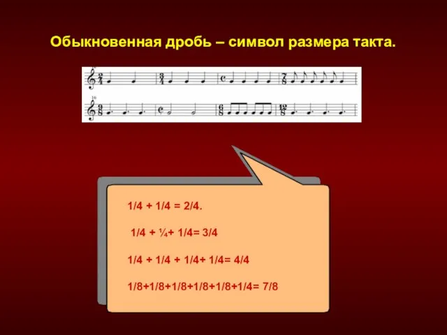 Обыкновенная дробь – символ размера такта. 1/4 + 1/4 = 2/4. 1/4