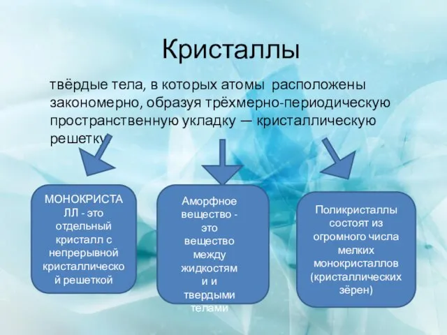 Кристаллы твёрдые тела, в которых атомы расположены закономерно, образуя трёхмерно-периодическую пространственную укладку