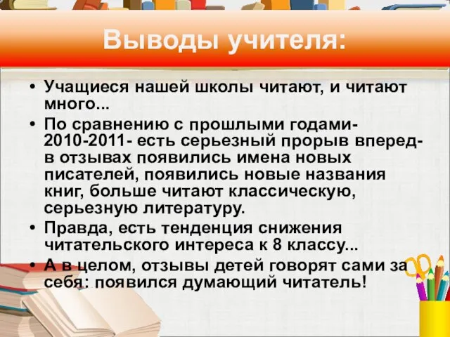 Выводы учителя: Учащиеся нашей школы читают, и читают много... По сравнению с