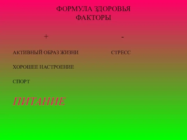 ФОРМУЛА ЗДОРОВЬЯ ФАКТОРЫ + - АКТИВНЫЙ ОБРАЗ ЖИЗНИ СТРЕСС ХОРОШЕЕ НАСТРОЕНИЕ СПОРТ ПИТАНИЕ