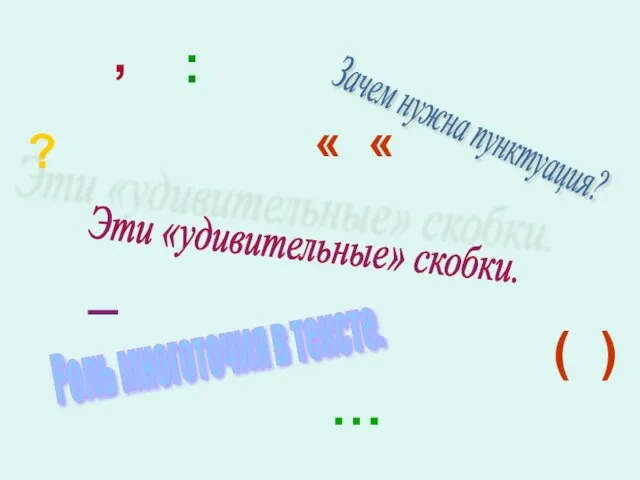 Зачем нужна пунктуация? Роль многоточия в тексте. Эти «удивительные» скобки. , :