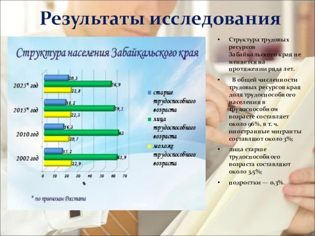Структура трудовых ресурсов Забайкальского края не меняется на протяжении ряда лет. В