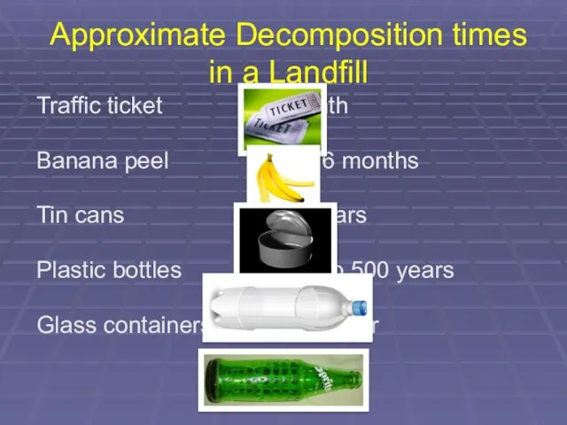 Approximate Decomposition times in a Landfill Traffic ticket 1 month Banana peel