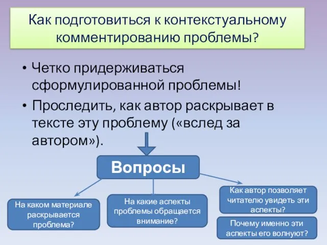 Как подготовиться к контекстуальному комментированию проблемы? Четко придерживаться сформулированной проблемы! Проследить, как