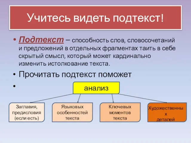 Учитесь видеть подтекст! Подтекст – способность слов, словосочетаний и предложений в отдельных