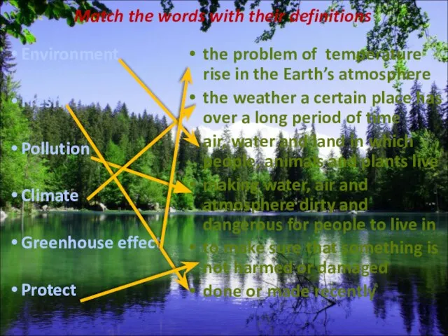 Match the words with their definitions Environment Fresh Pollution Climate Greenhouse effect