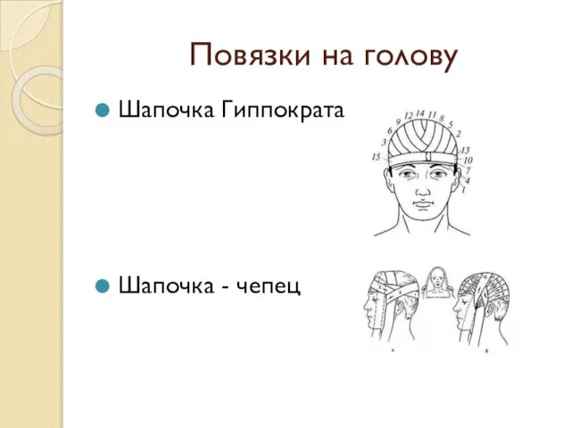 Повязки на голову Шапочка Гиппократа Шапочка - чепец