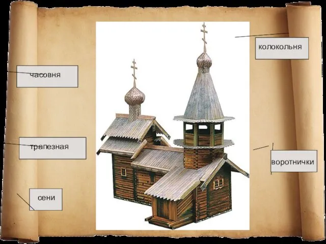 воротнички колокольня сени трапезная часовня