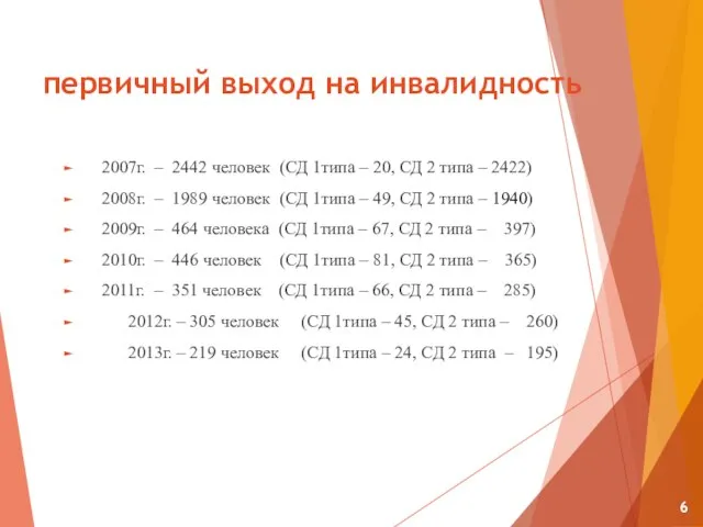 первичный выход на инвалидность 2007г. – 2442 человек (СД 1типа – 20,