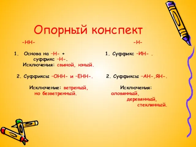 Опорный конспект -НН- -Н- Основа на –Н- + 1. Суффикс –ИН- .