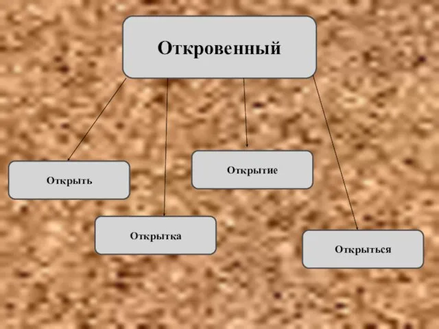 Откровенный Открыть Открытка Открытие Открыться