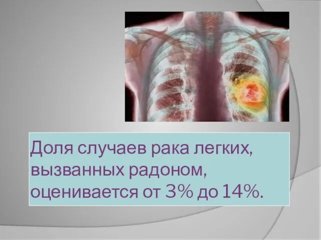 Доля случаев рака легких, вызванных радоном, оценивается от 3% до 14%.