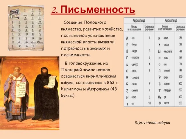 2. Письменность Создание Полоцкого княжества, развитие хозяйства, постепенное установление княжеской власти вызвали