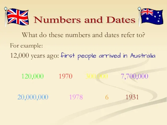 Numbers and Dates What do these numbers and dates refer to? For