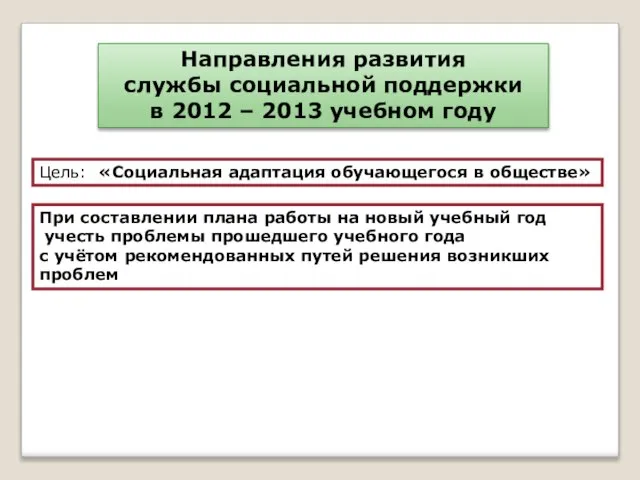 Направления развития службы социальной поддержки в 2012 – 2013 учебном году Цель: