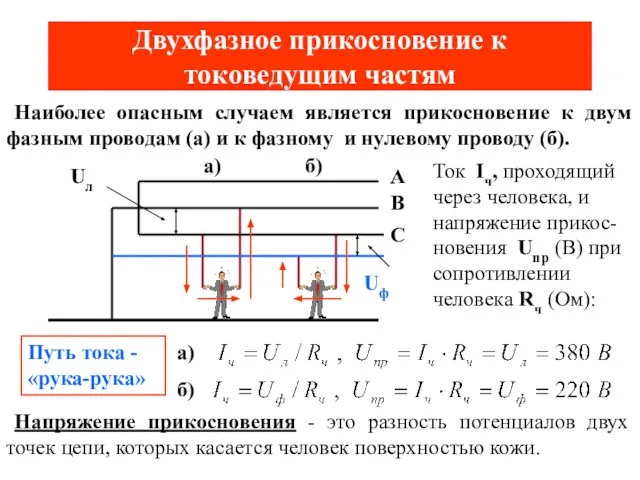 Двухфазное прикосновение к токоведущим частям Наиболее опасным случаем является прикосновение к двум