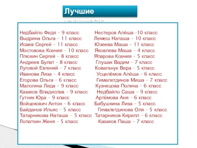 Лучшие учащиеся: Недбайло Федя – 9 класс Нестеров Алёша -10 класс Выдрина