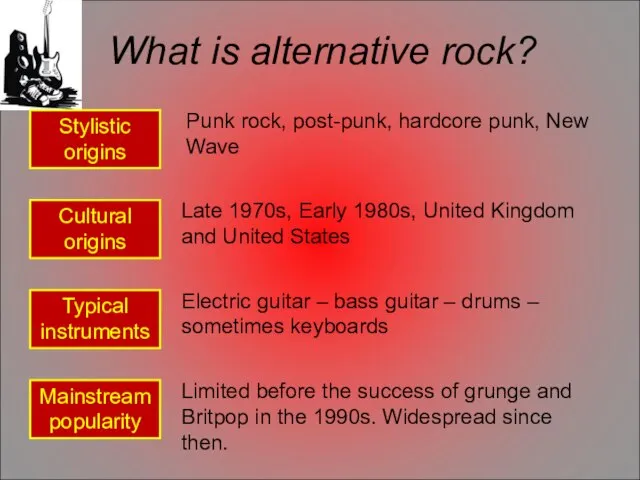 What is alternative rock? Stylistic origins Cultural origins Typical instruments Mainstream popularity