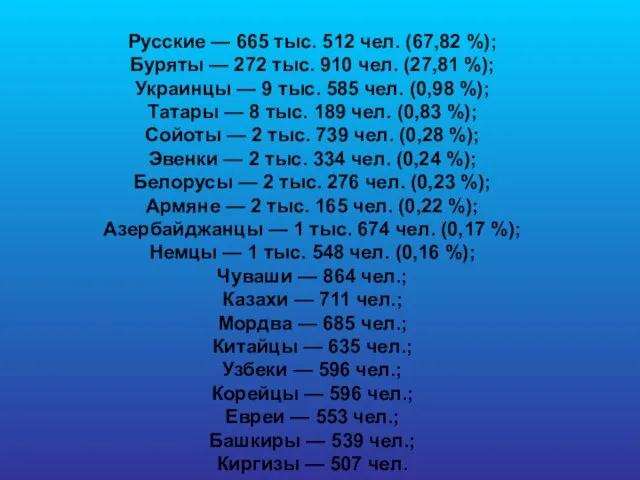 Русские — 665 тыс. 512 чел. (67,82 %); Буряты — 272 тыс.