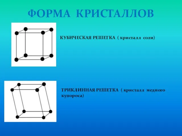 ФОРМА КРИСТАЛЛОВ КУБИЧЕСКАЯ РЕШЕТКА ( кристалл соли) ТРИКЛИННАЯ РЕШЕТКА ( кристалл медного купороса)