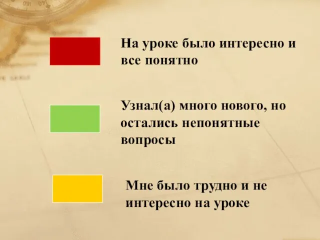 На уроке было интересно и все понятно Узнал(а) много нового, но остались