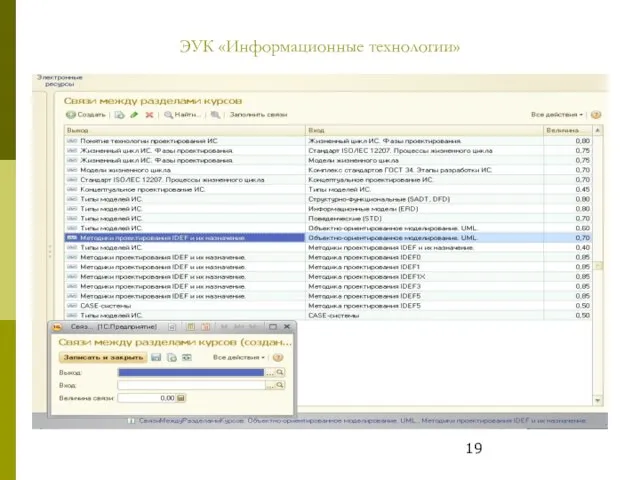 ЭУК «Информационные технологии»