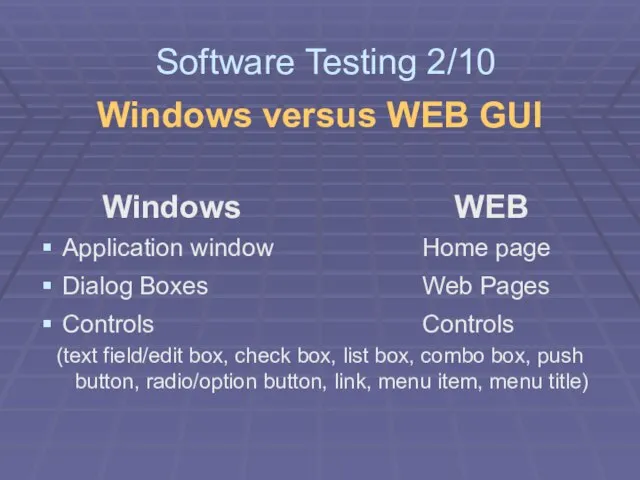 Windows versus WEB GUI Windows WEB Application window Home page Dialog Boxes