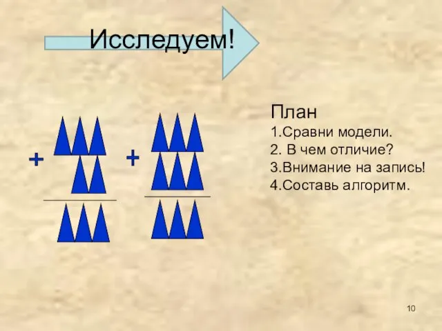 План 1.Сравни модели. 2. В чем отличие? 3.Внимание на запись! 4.Составь алгоритм. Исследуем! + +