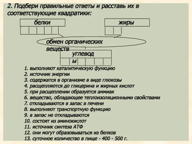 2. Подбери правильные ответы и расставь их в соответствующие квадратики: обмен органических