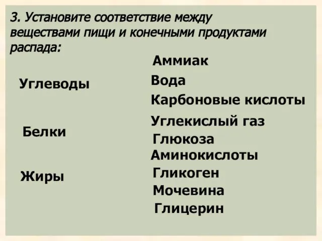 3. Установите соответствие между веществами пищи и конечными продуктами распада: Углеводы Белки