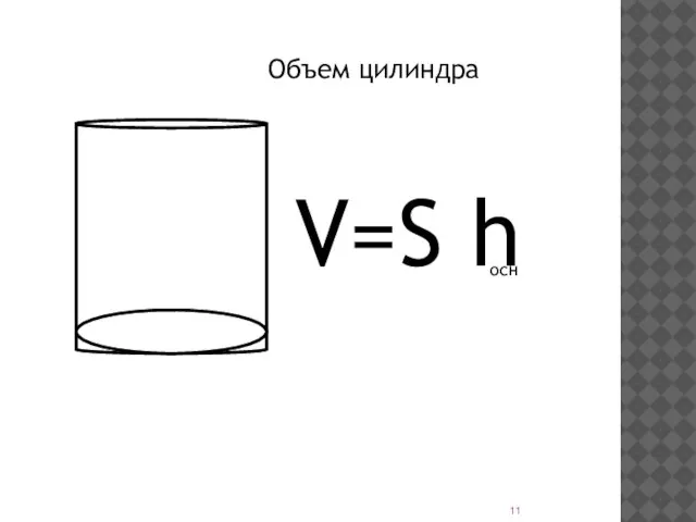 V=S h осн Объем цилиндра