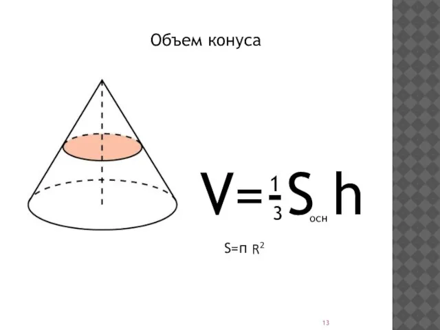 V=-S h 1 3 осн Объем конуса S=п R2