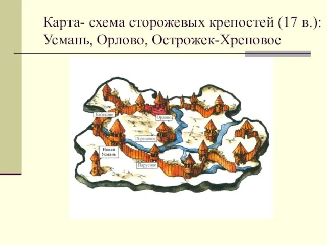 Карта- схема сторожевых крепостей (17 в.): Усмань, Орлово, Острожек-Хреновое
