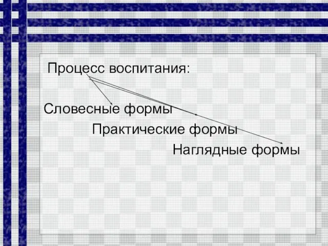 Процесс воспитания: Словесные формы Практические формы Наглядные формы