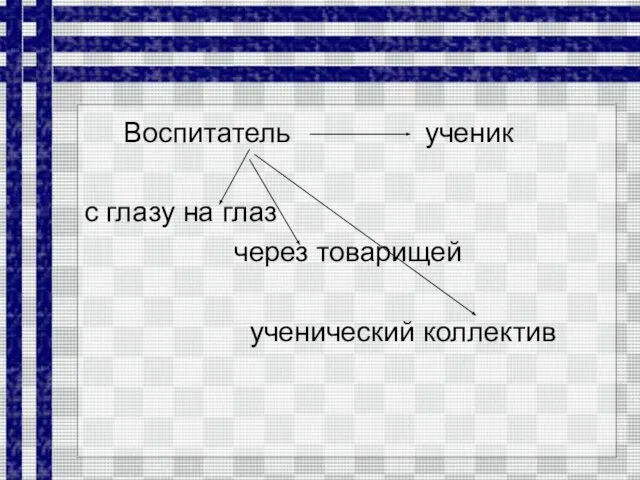 Воспитатель ученик с глазу на глаз через товарищей ученический коллектив