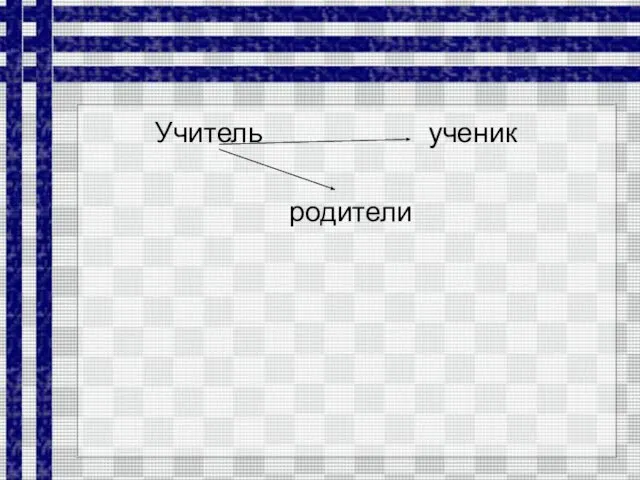 Учитель ученик родители