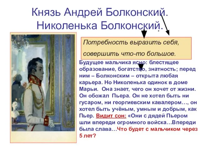 Князь Андрей Болконский. Николенька Болконский. Потребность выразить себя, совершить что-то большое. Будущее