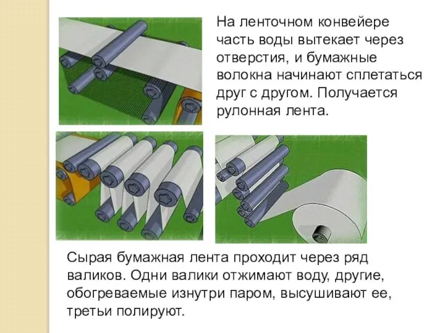 На ленточном конвейере часть воды вытекает через отверстия, и бумажные волокна начинают