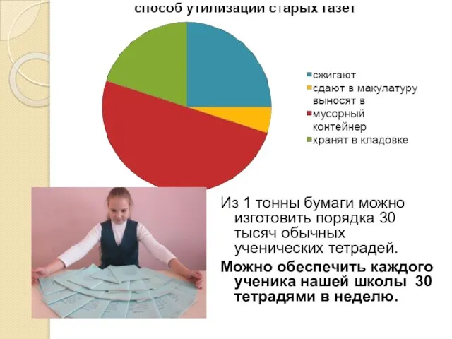 Из 1 тонны бумаги можно изготовить порядка 30 тысяч обычных ученических тетрадей.