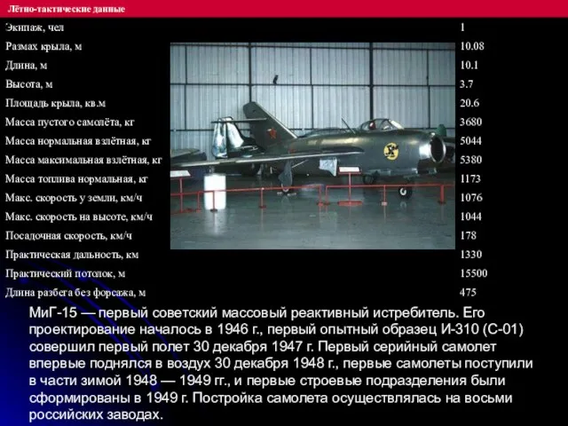 МиГ-15 — первый советский массовый реактивный истребитель. Его проектирование началось в 1946