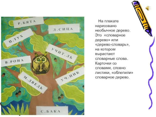 Словарное дерево На плакате нарисовано необычное дерево. Это «словарное дерево» или «дерево-словарь»,