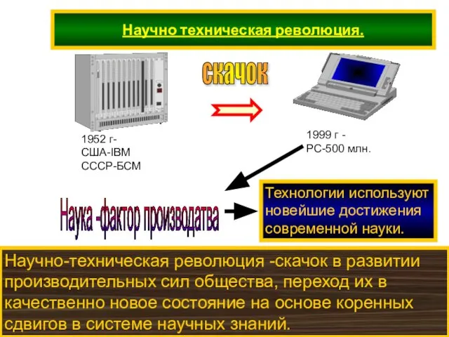 Научно техническая революция. Научно-техническая революция -скачок в развитии производительных сил общества, переход