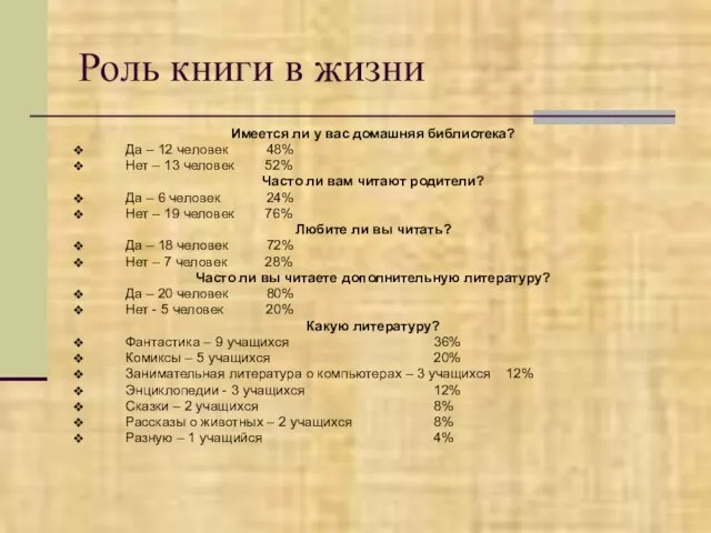 Роль книги в жизни Имеется ли у вас домашняя библиотека? Да –