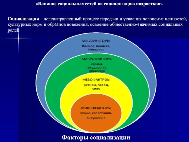 «Влияние социальных сетей на социализацию подростков» Факторы социализации Социализация – целенаправленный процесс