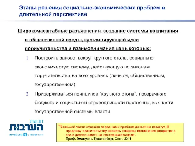 Этапы решения социально-экономических проблем в длительной перспективе Широкомасштабные разъяснения, создание системы воспитания