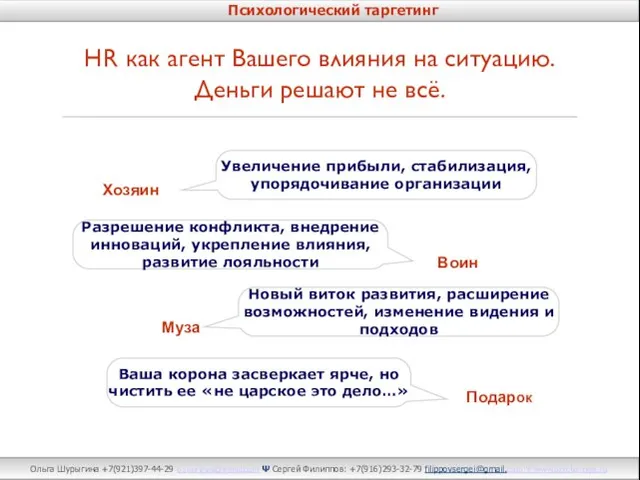 HR как агент Вашего влияния на ситуацию. Деньги решают не всё. Ольга