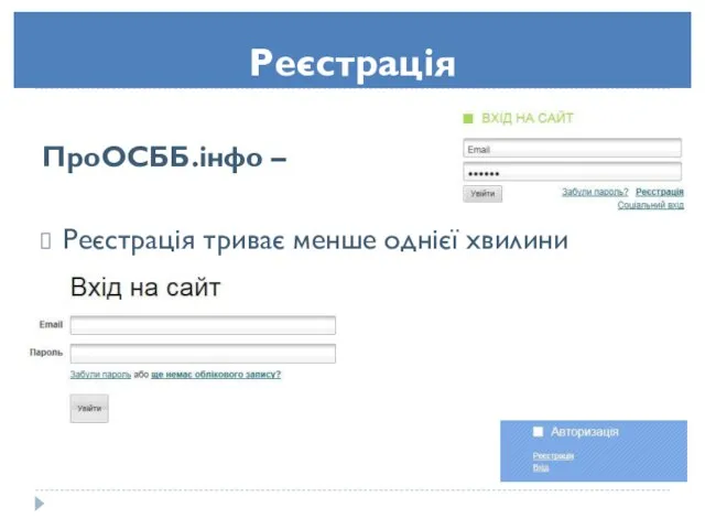 Реєстрація ПроОСББ.інфо – Реєстрація триває менше однієї хвилини